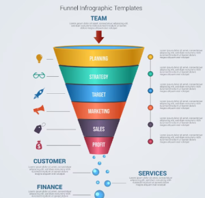 funnel infographic